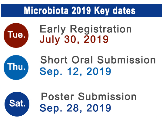 Targeting Microbiota 2019 Key dates july 30