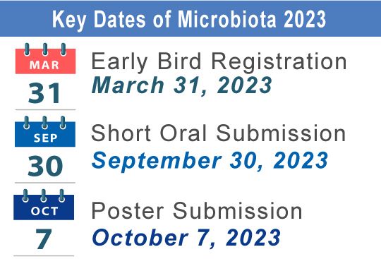 ISM 2023 Key dates